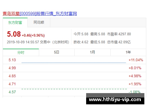 hth华体会体育福建浔兴股份荣膺“最具潜力上市公司”称号