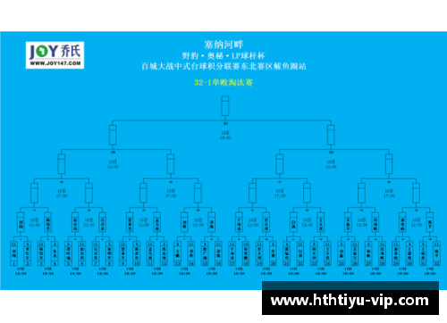 hth体育华体会官方网站汉堡客场连胜，领跑德甲前四集团